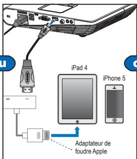 Diagram showing connections between a device, a mobile phone, and audio equipment with labeled parts