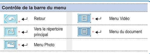 OPTOMA ML1000 - Contrôle de lecture multimédia - 31