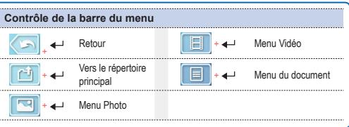 OPTOMA ML1000 - Jouez le fichier - 1