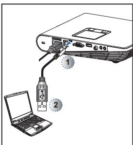 OPTOMA ML1000 - Connectez un ordinateur pour le MANUEL de l'utilisateur - 1