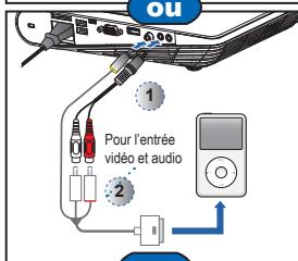 OPTOMA ML1000 - Connecter la SOURCE d'entree - VGA / HDMI - 10