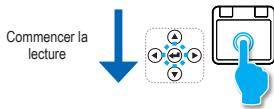 OPTOMA ML1000 - Comment FAIRE pour JOUER des VIDEO - mode lecture VIDEO - 7