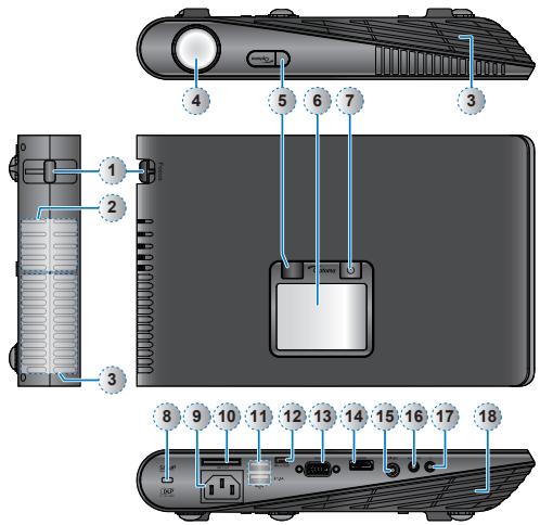 OPTOMA ML1000 - Mise au rebut des équipements électriques et électroniques USAGES - 1
