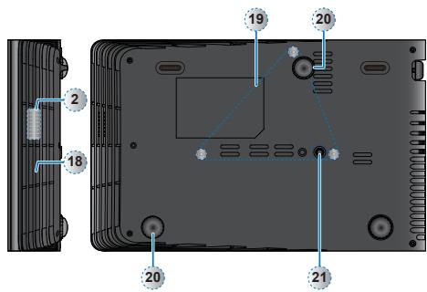 OPTOMA ML1000 - Mise au rebut des équipements électriques et électroniques USAGES - 2