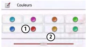 BECKER ACTIVE 50 - Réglage des couleurs - 2