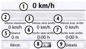 BECKER ACTIVE 50 - Calculateur de trajet (en fonction du modele) - 2