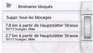 BECKER ACTIVE 50 - Touché Itinéaires bloqués - 2
