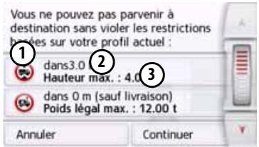 BECKER TRANSIT 45 - Retour d'information après le calcul de l'itinéraire - 1