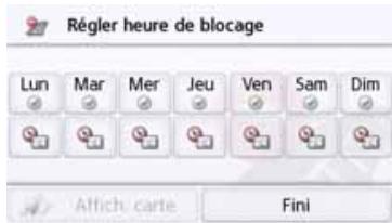 BECKER TRANSIT 45 - Remarque : - 1