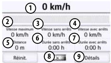BECKER TRANSIT 45 - Ordinateur debord - 1