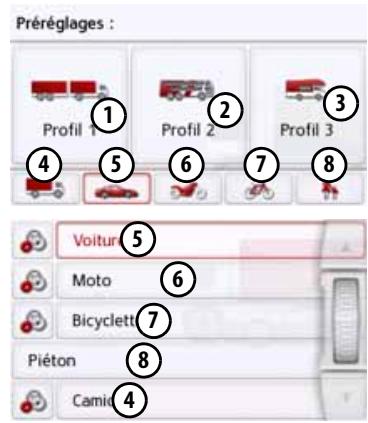 BECKER TRANSIT 45 - Selection du vehicule (en fonction du modele) - 1