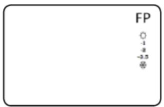 EQUATION ALIDEA - Attention: - 1