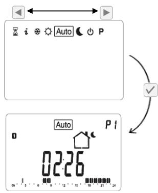 EQUATION VIRTUOSO - Mode automatique Auto - 1