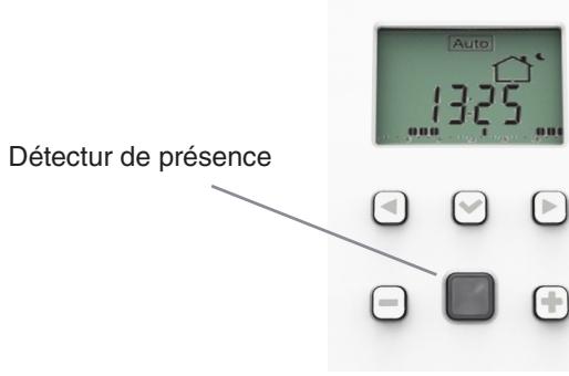 EQUATION VIRTUOSO - Chauffage - 1