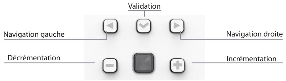EQUATION VIRTUOSO - Clavier - 1