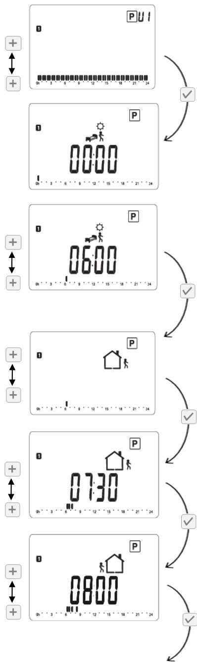 EQUATION VIRTUOSO - P9: Weekend (Maison secondaire) - 1