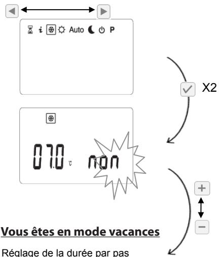 EQUATION VIRTUOSO - Vousetes en mode hors-gel - 4