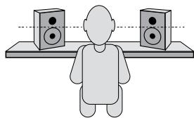 M-AUDIO STUDIOPHILE CX5 - Orientation du moniteur - 2