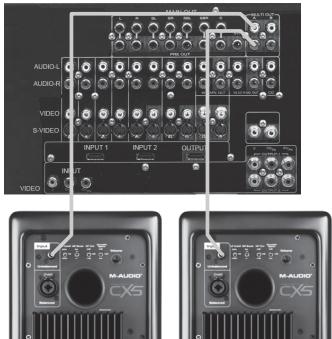M-AUDIO STUDIOPHILE CX5 - Diagramme de connexion - 4