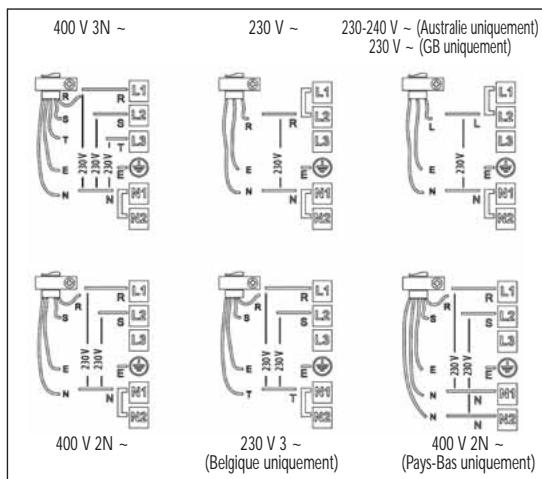 KITCHENAID KHIF 7720 - Connexions au bornier - 2
