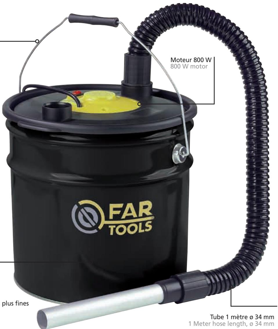 FARTOOLS AMF 18B - 2