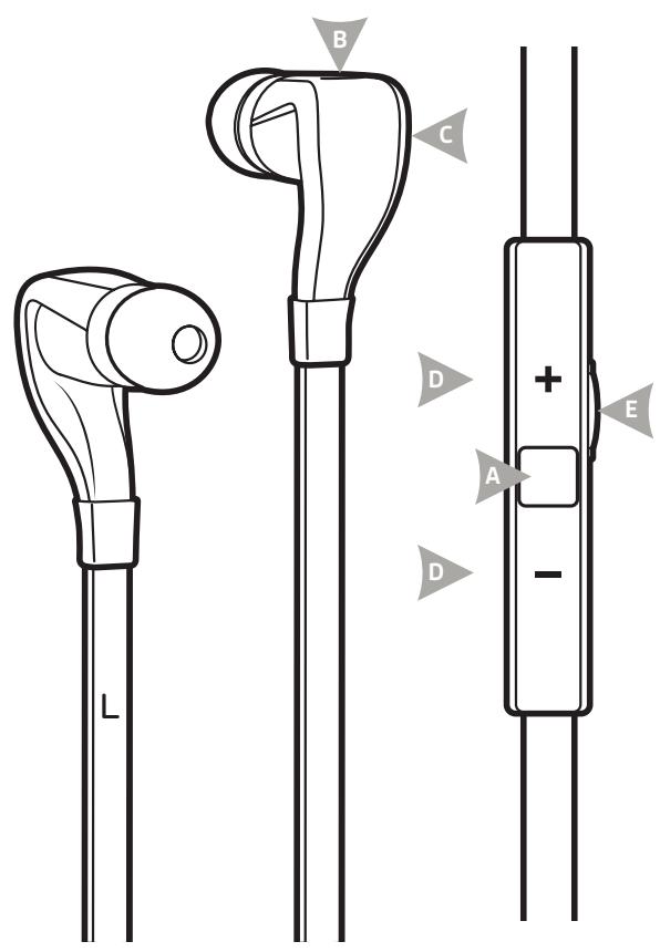 PLANTRONICS BACKBEAT GO - Port de charge micro USB (écouteur droit) - 1