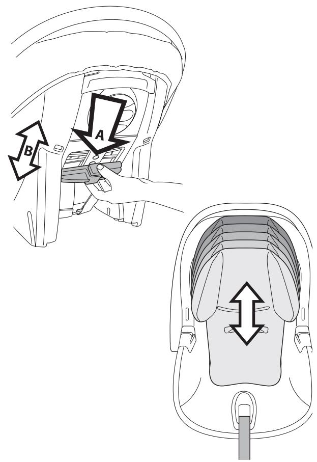 PEG PEREGO PRIMO VIAGGIO TRIFIX - Comment régler la hauteur des sangles transversales - 1