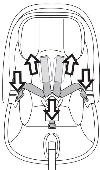 PEG PEREGO PRIMO VIAGGIO TRIFIX - 3· Pour remonter la sangle de sécurité : - 1