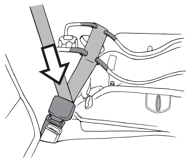 PEG PEREGO PRIMO VIAGGIO TRIFIX - II Ceinture sous-abdominale et baudrier avec rétracteur à bloage d'urgence et boucle coulissante - 1