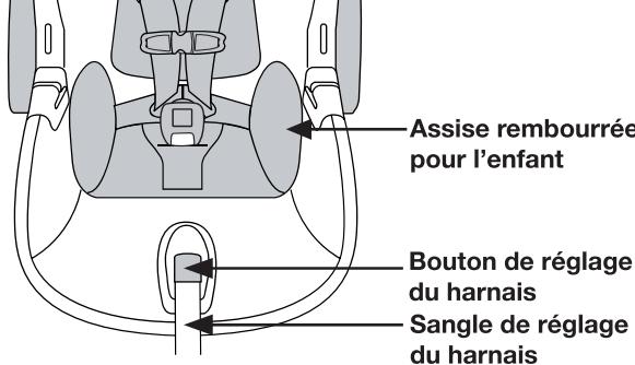 PEG PEREGO PRIMO VIAGGIO TRIFIX - Le siège auto - 3
