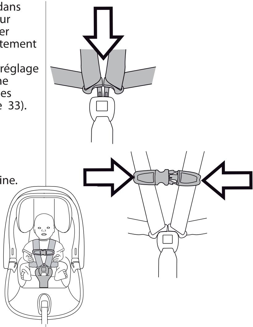 PEG PEREGO PRIMO VIAGGIO TRIFIX - Comment attacher l'enfant dans le siège infant - 6