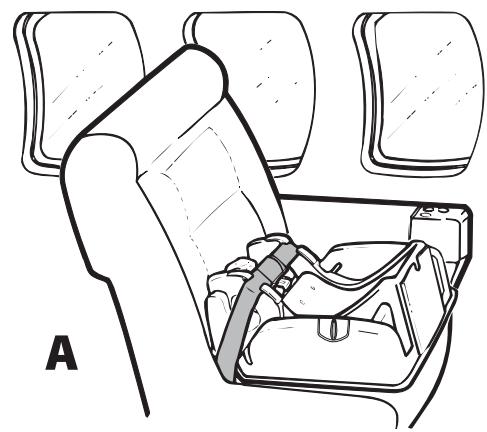 PEG PEREGO PRIMO VIAGGIO TRIFIX - Comment utiliser le siège infant avec la base dans un avion - 1