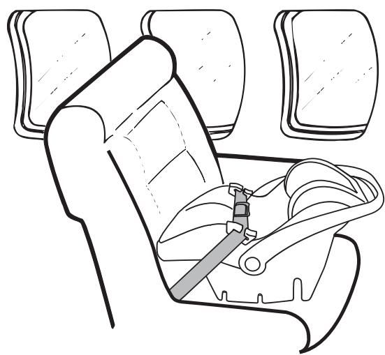 PEG PEREGO PRIMO VIAGGIO TRIFIX - Comment utiliser le siège infant sans la base dans un avion - 1
