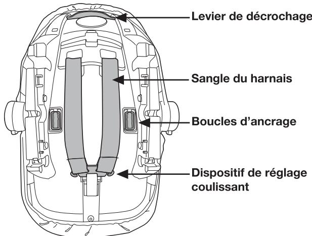 PEG PEREGO PRIMO VIAGGIO TRIFIX - Le siège auto - 5