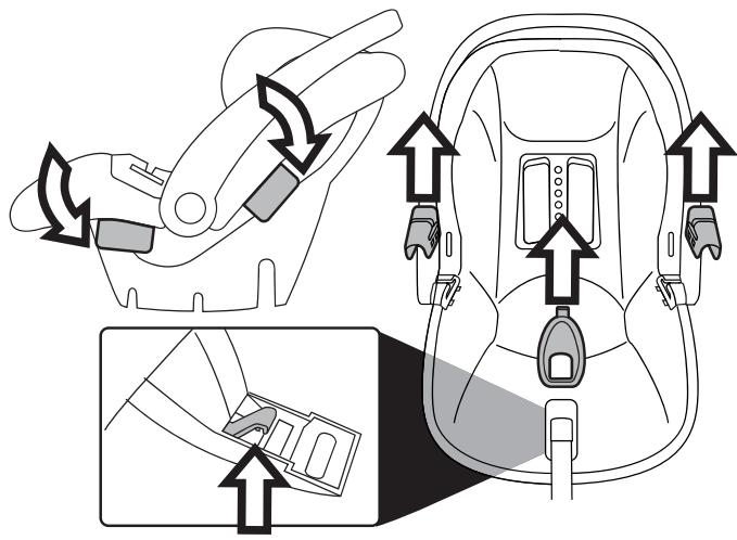 PEG PEREGO PRIMO VIAGGIO TRIFIX - Pour-retirer le rembourse : - 1