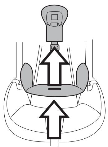 PEG PEREGO PRIMO VIAGGIO TRIFIX - Comment régler la hauteur des sangles transversales - 6