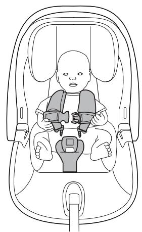 PEG PEREGO PRIMO VIAGGIO TRIFIX - Comment attacher l'enfant dans le siège infant - 2