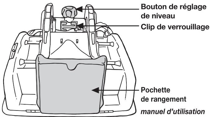 PEG PEREGO PRIMO VIAGGIO TRIFIX - La base du siècle auto - 4