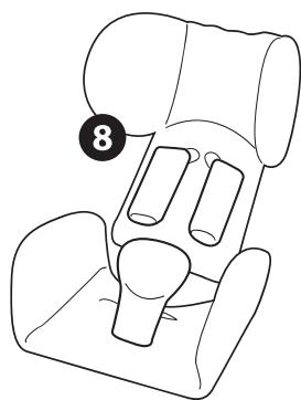 PEG PEREGO PRIMO VIAGGIO TRIFIX - Pièces de rechange - 4