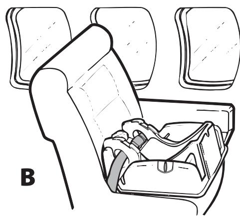 PEG PEREGO PRIMO VIAGGIO TRIFIX - Comment utiliser le siège infant avec la base dans un avion - 2
