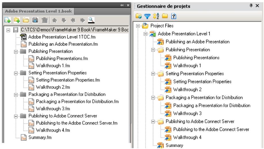 ADOBE ROBOHTML 8 - Structure hierarchique d'un livre FrameMaker 9 - 1