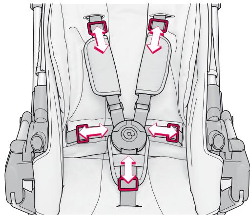 CONCORD FUSION - Utilisation du harnais - 4
