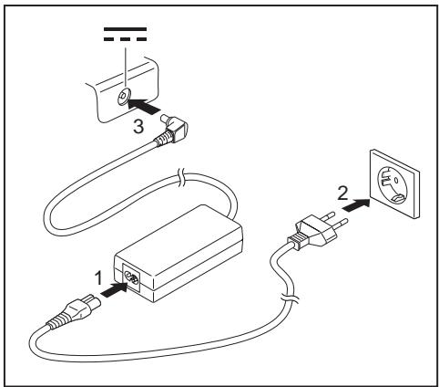 FUJITSU SIEMENS LIFEBOOK 544 - Mains adapter connecting - 2