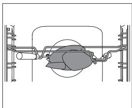 GORENJE Notice - Cuisson à la broche (uniquement sur certains modèles) - 3