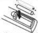 TOKAI DVM-750 - Introduisez les batteries (piles non fournies) - 2