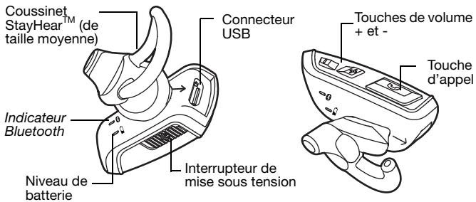 BOSE BLUETOOTH HEADSET - Caracteristiques du casque audio - 1
