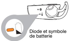 BOSE BLUETOOTH HEADSET - Utilisation de l'adaptateur secteur : - 6
