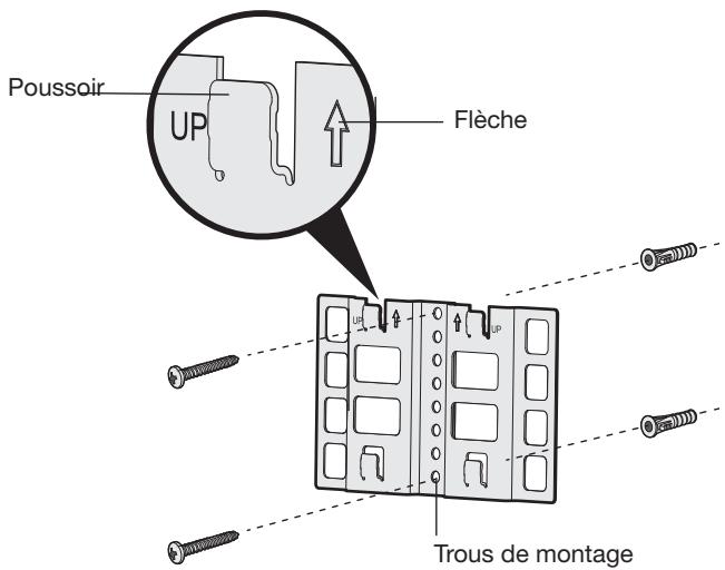 BOSE SOUNDTOUCH SA-5 - AVERTISSEMENTS : - 1