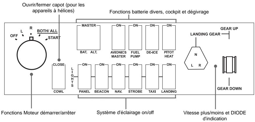 SAITEK PRO FLIGHT SWITCH PANEL - Tester votre panneau de contrôle - 1