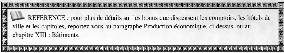 GAMES PC EMPIRE EARTH 1 - Comptoirs, hôtels de ville et capitoles - 1